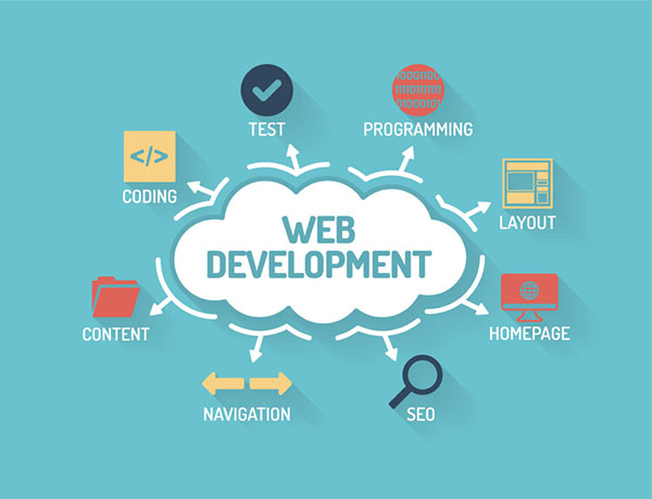Website Development Company in Mayur Vihar